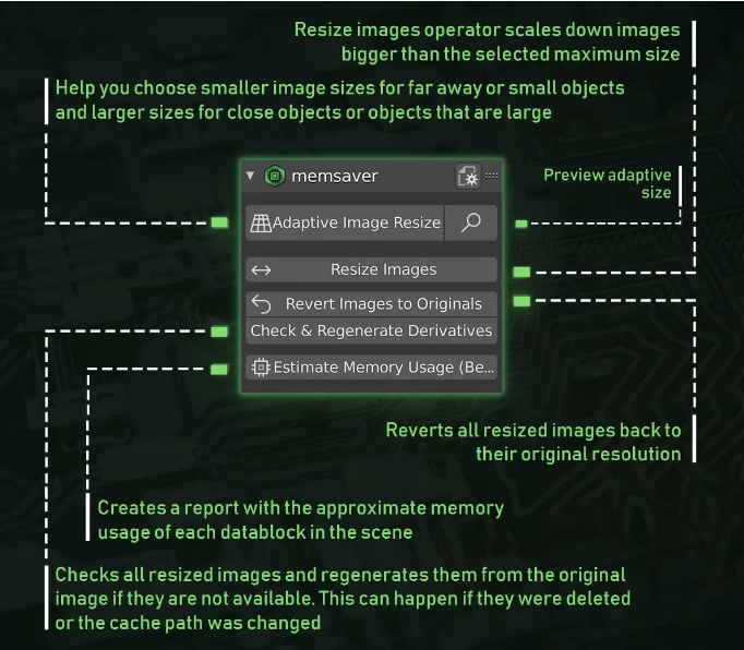 Memsaver Memory Optimizer Vram Saver v1.3.0 – Blender