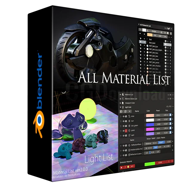 All Material List