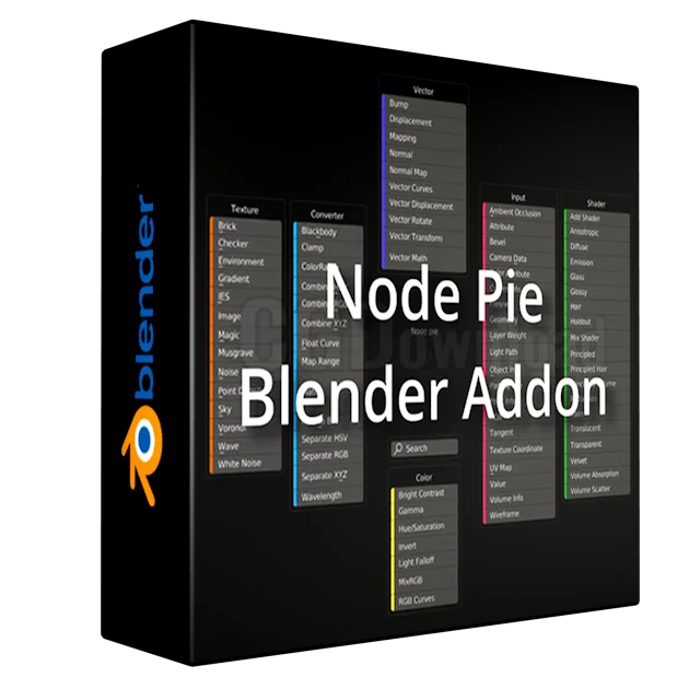 Node Pie