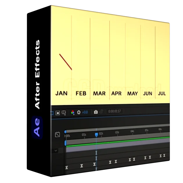 Adobe After Effects: From Beginner to Motion Master