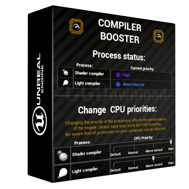 Compiler Booster
