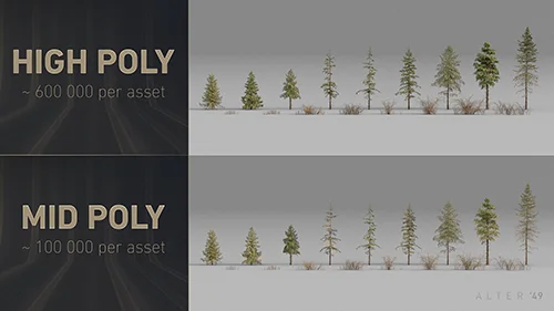 PRO Forest Bundle скачать