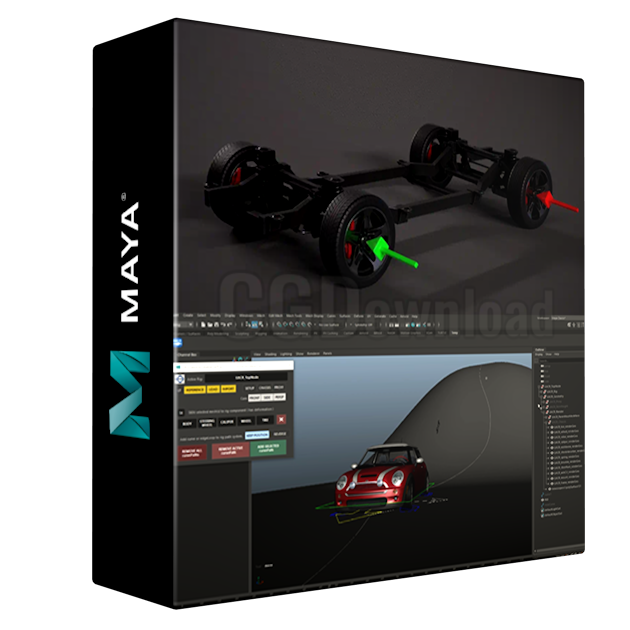 UAC Rig