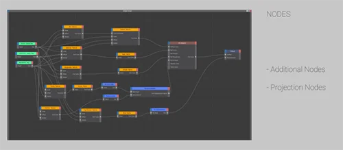 Cinema 4D Redshift Multiple Material Creation SMC v1.3.8 Plugin скачать