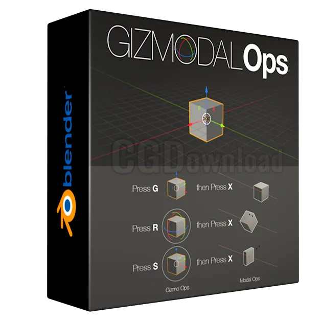 Gizmodal Ops