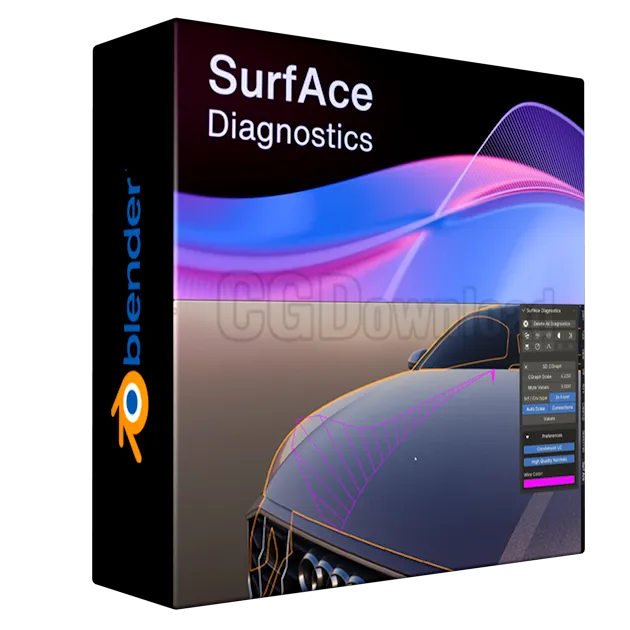 Surface Diagnostics