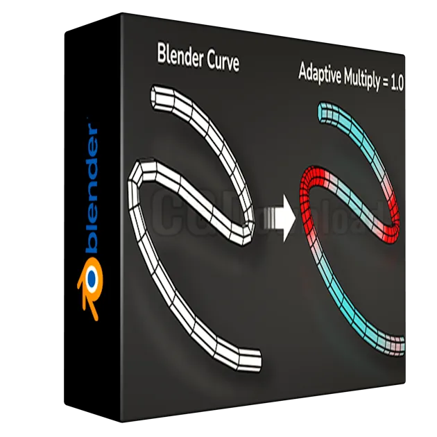 Adaptive Curve