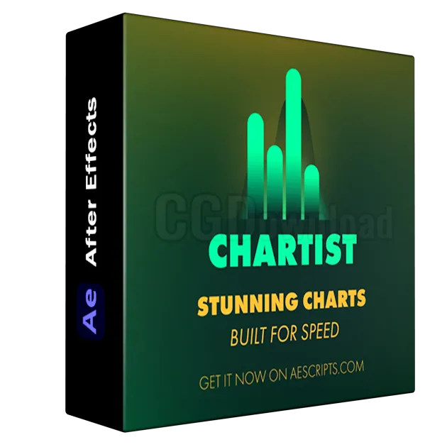 Chartist