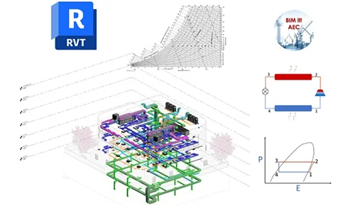 Revit HVAC (Design Services)-(HAP & ASHRAE) скачать