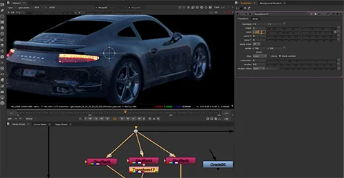 Compositing Academy – Nuke Compositing Career Starter Bundle скачать