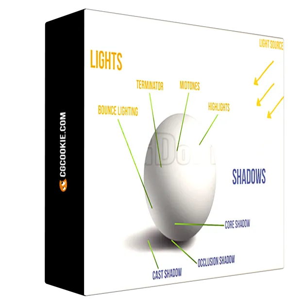 CGCookie – Lighting and Values