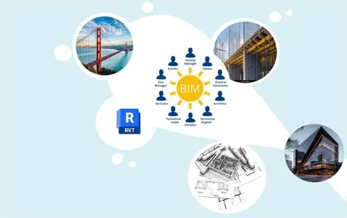 Fundamental of Revit Structure Modelling (FRSM) скачать