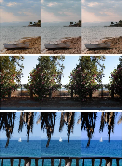 Fujify [Sony] Lightroom Profiles - Essential Pack скачать