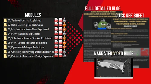 The Ultimate Bag of 3D Tricks - Collection of Detailed PDF Guides for 3D Artists скачать