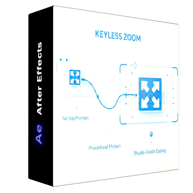 Keyless Zoom