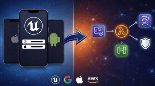 Unreal Engine Login System Google & Apple Sign-In with AWS скачать