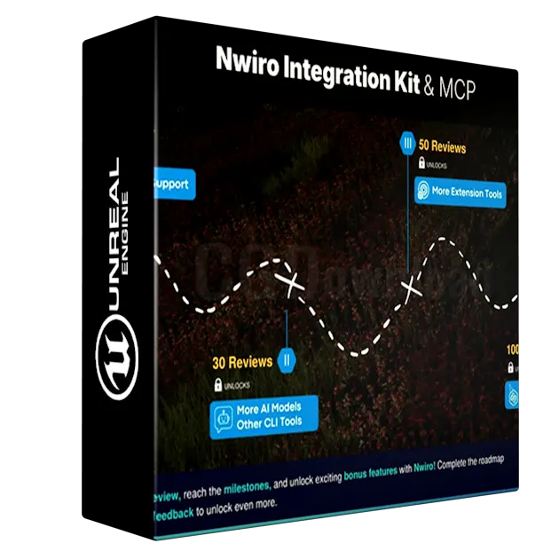 NWIRO - AI Integration Kit