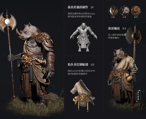 Production Of Biological Character Model For The Next-Generation Game скачать