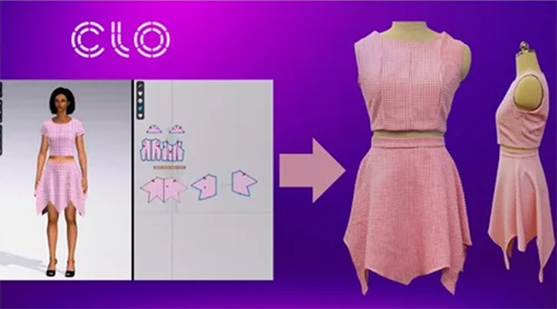 CLO3D to real garment pattern printing, cutting & sewing скачать